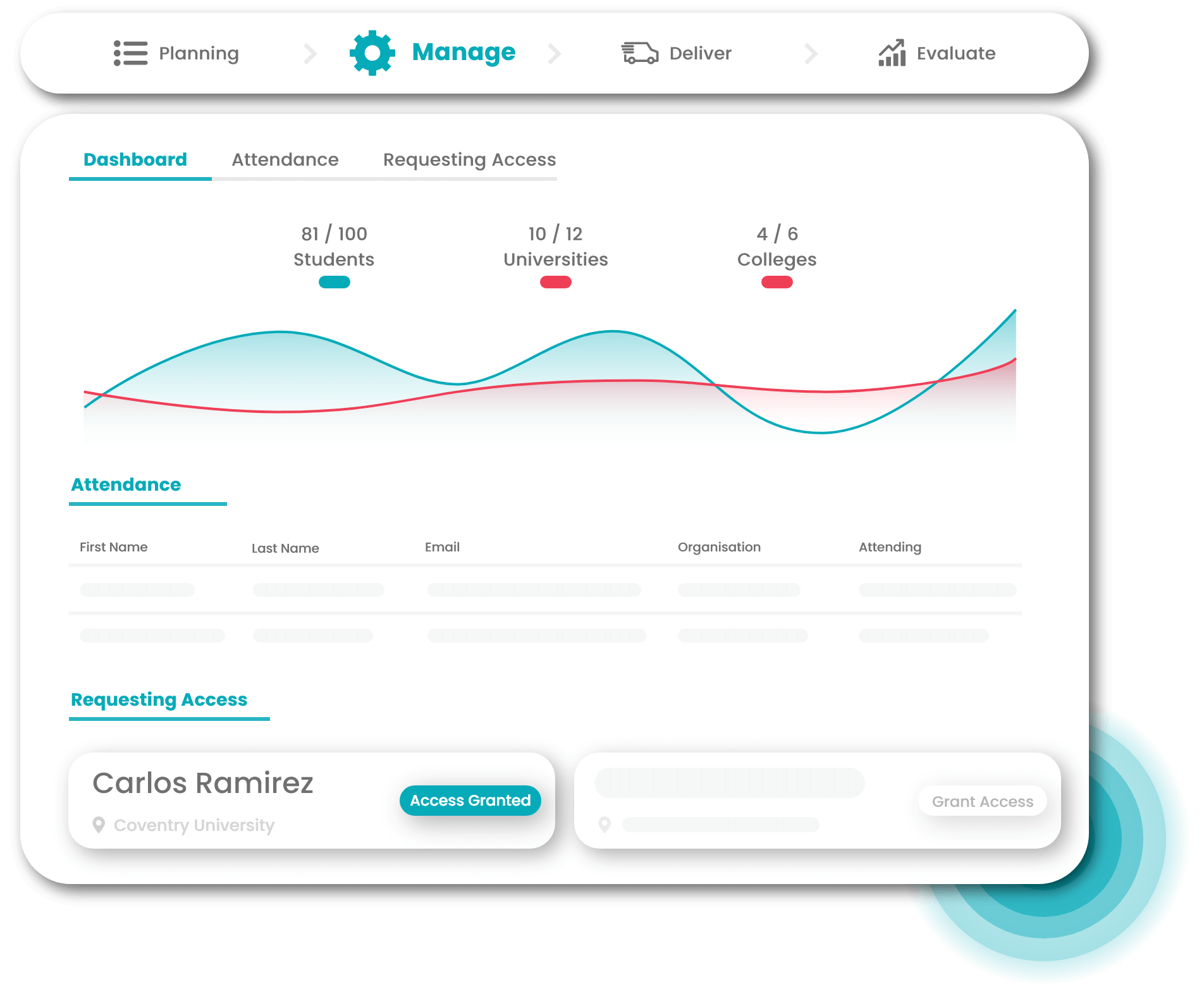 Manage Events